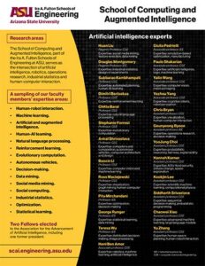 Artificial Intelligence one-pager